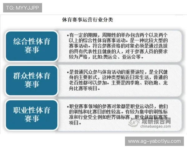 亚博体育网站多样化体育项目覆盖满足不同用户的多元需求