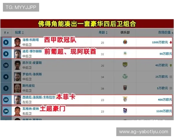 世界杯佛得角对阵沙特比赛中反赌球提示与防范措施详解